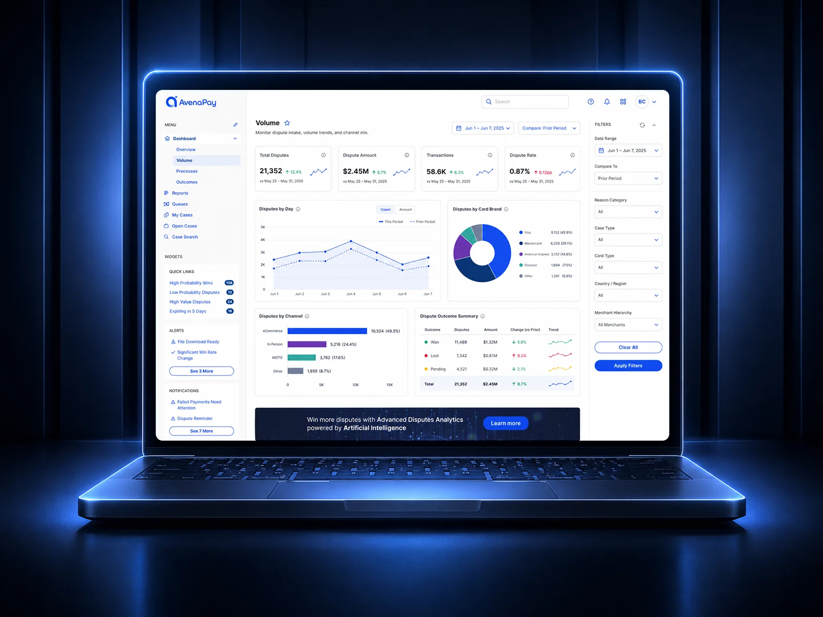 AvenaPay dispute volume dashboard