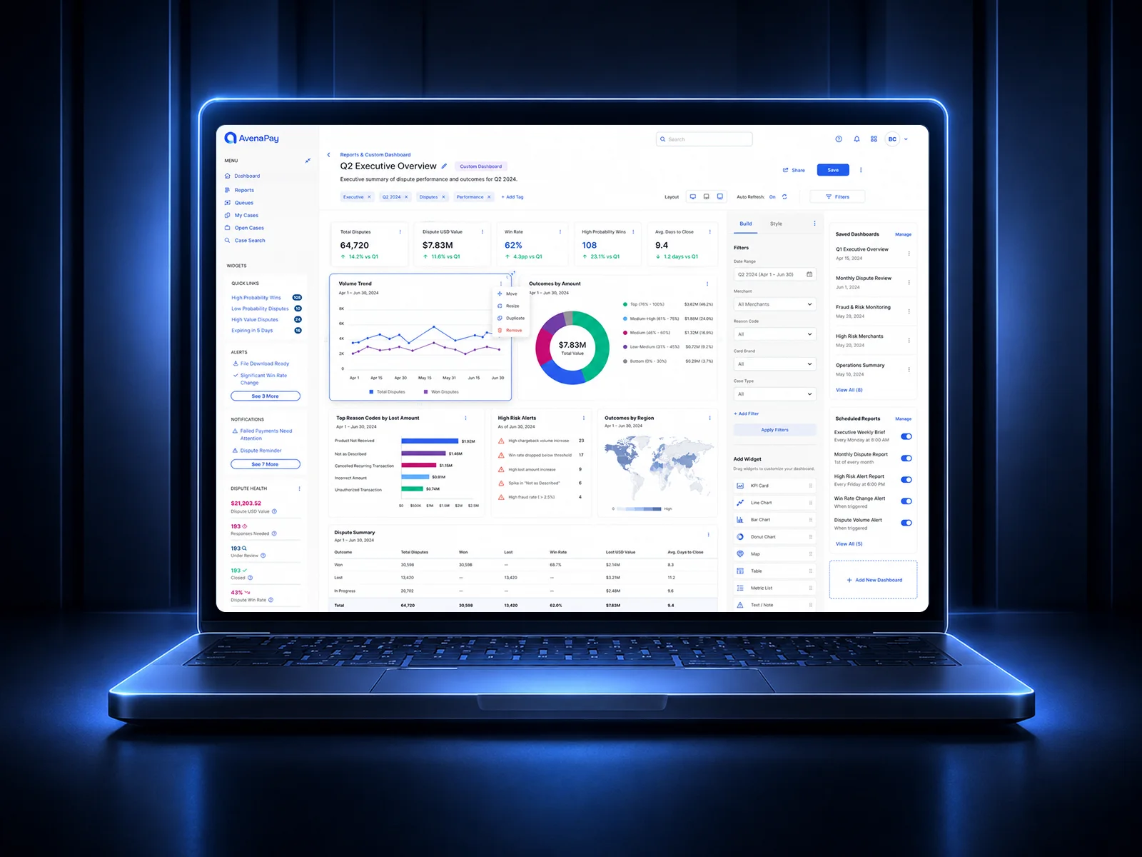 AvenaPay executive disputes report