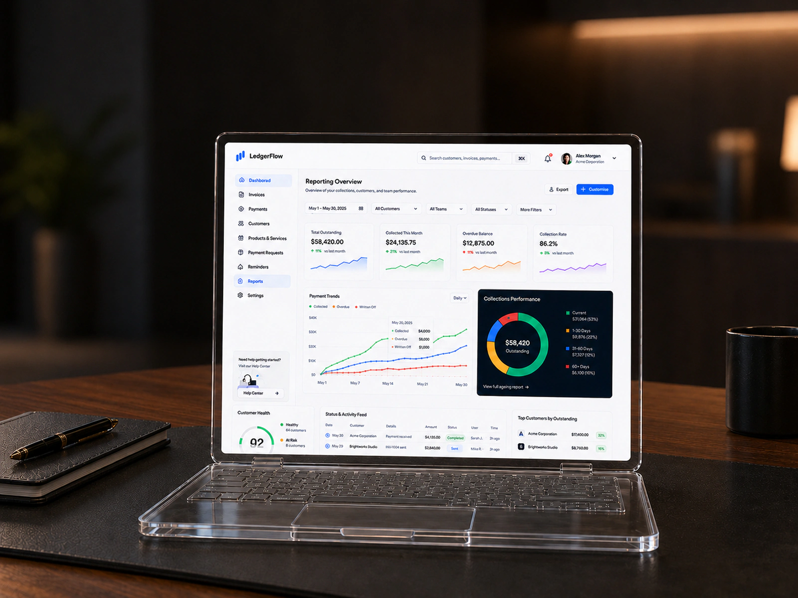 LedgerFlow reporting experience