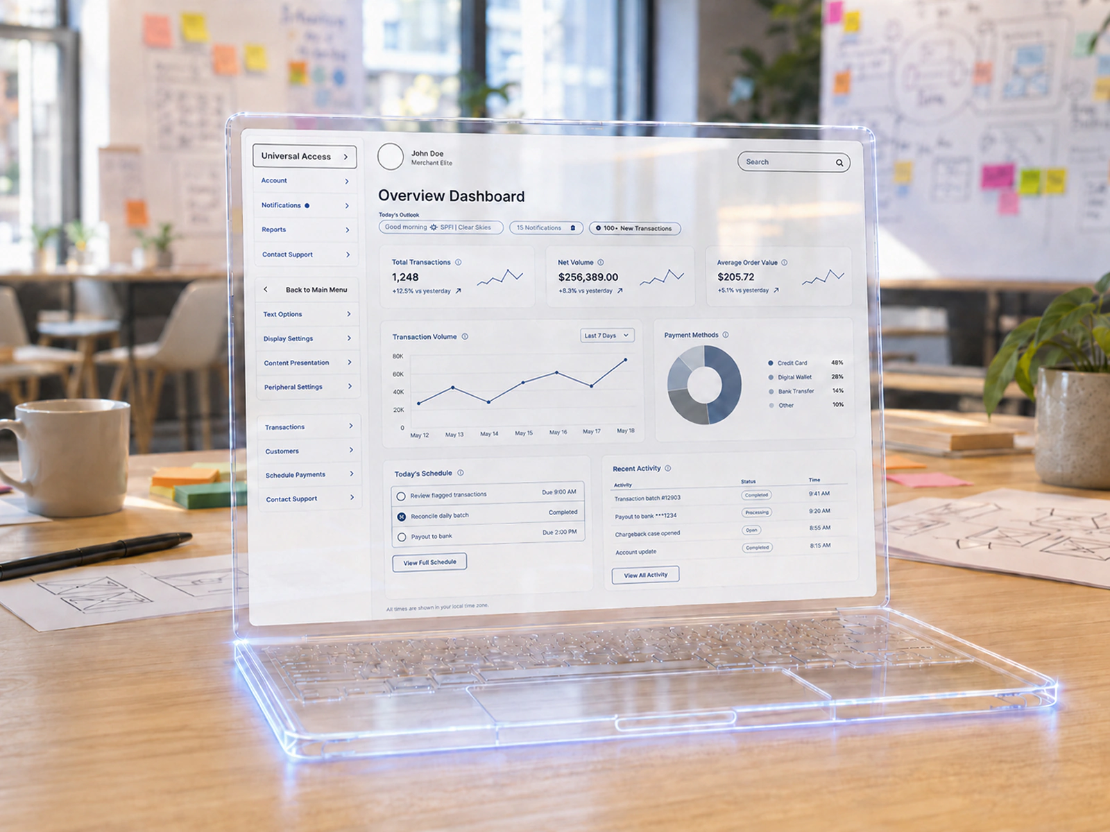Paladin dashboard and data visualization wireframing components