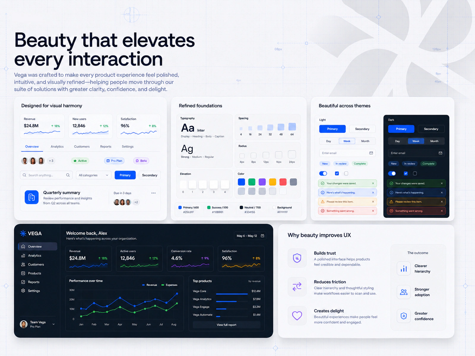 Vega design system foundations and interface components