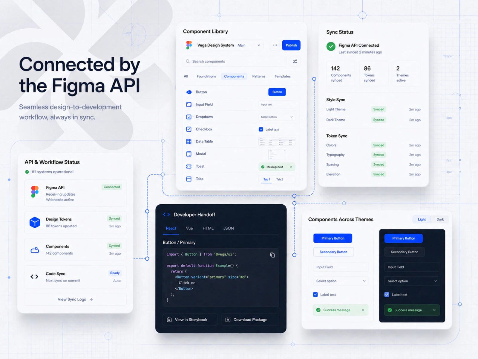 Vega accessibility and interaction standards