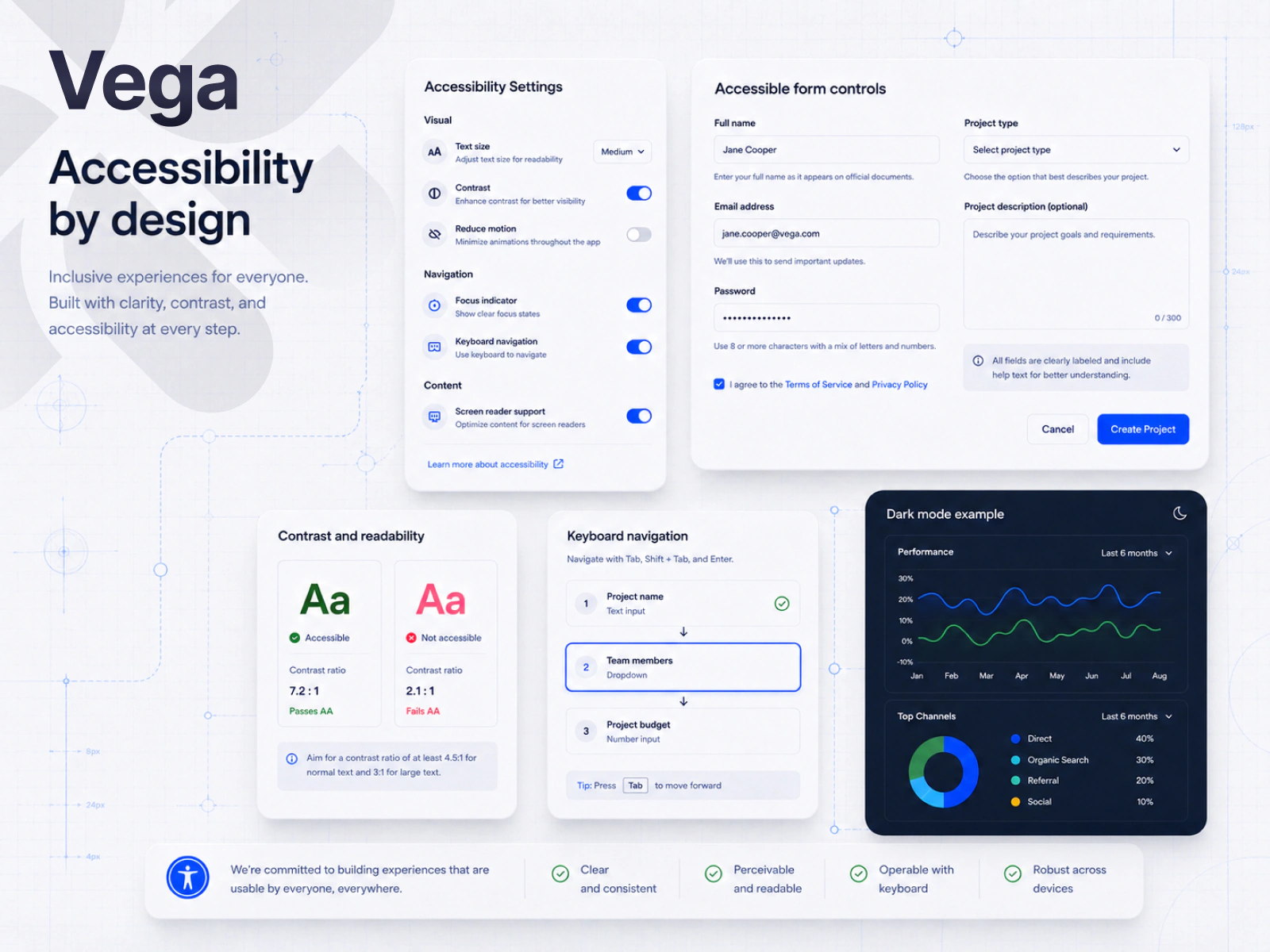 Vega documentation and component guidance